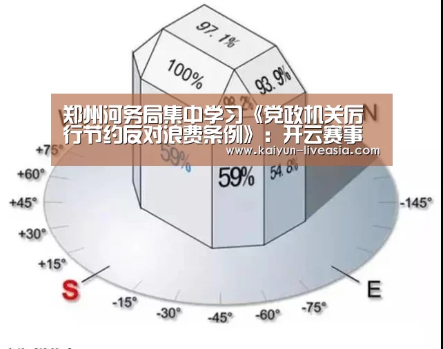 开云篮球